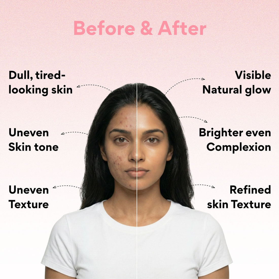 Complete Skincare Guide for Face Glow and Even Skin Tone