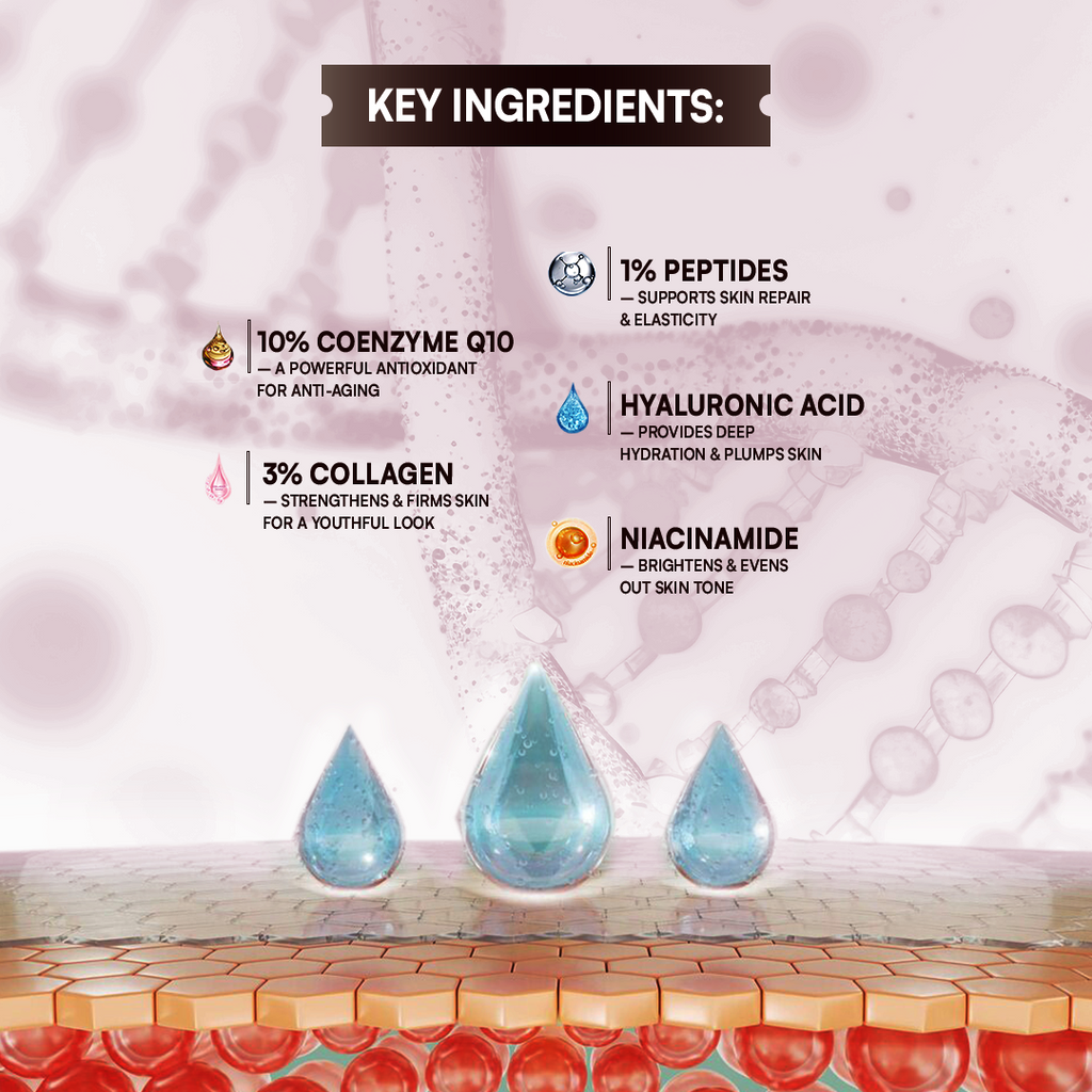 EOB CoQ10 Serum – Anti-Aging, Hydrating