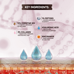 EOB CoQ10 Serum – Anti-Aging, Hydrating