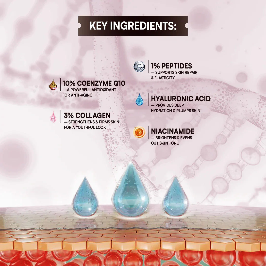 EOB Coenzyme Q10 Face Serum 30ml