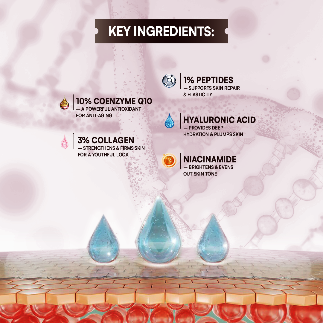 EOB CoQ10 Serum – Anti-Aging, Hydrating