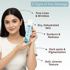 EOB SPF 50 Sunscreen – Matte, Lightweight