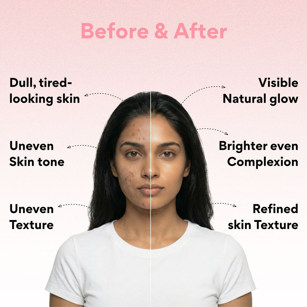 EOB CoQ10 Serum – Anti-Aging, Hydrating