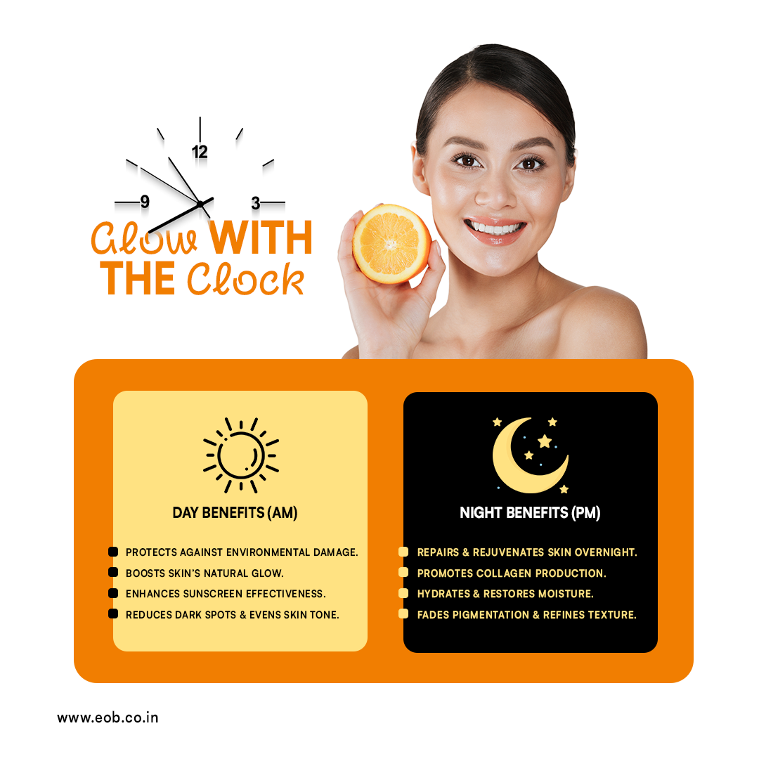 EOB Vitamin C Serum – Brightening, Collagen-Boosting